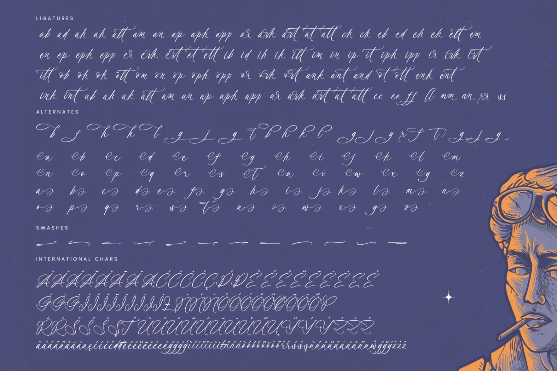 Preview 19 for Princely Agatha - Stylish Calligraphy Font
