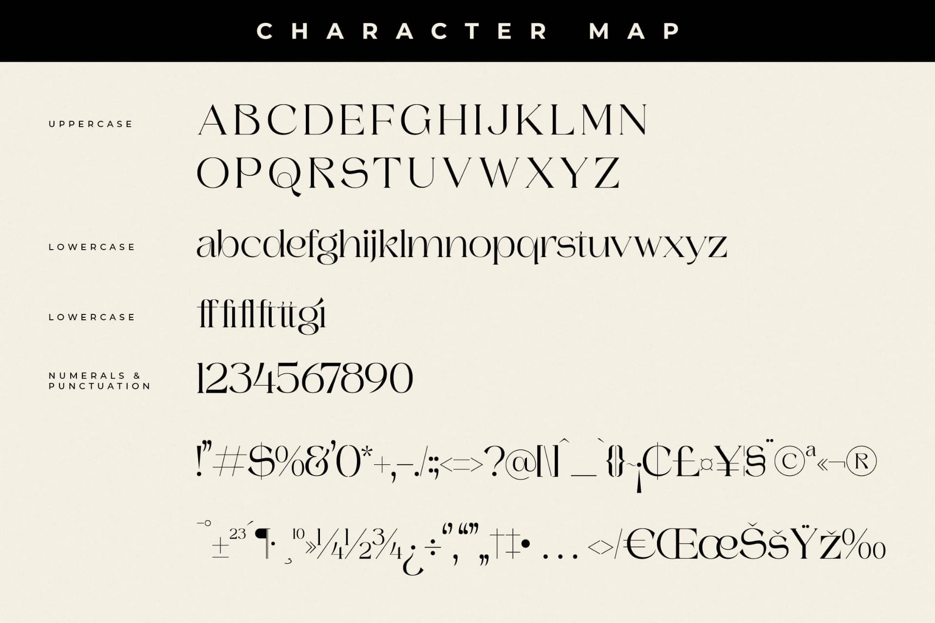 Preview 13 for Sagite - Modern Serif Font