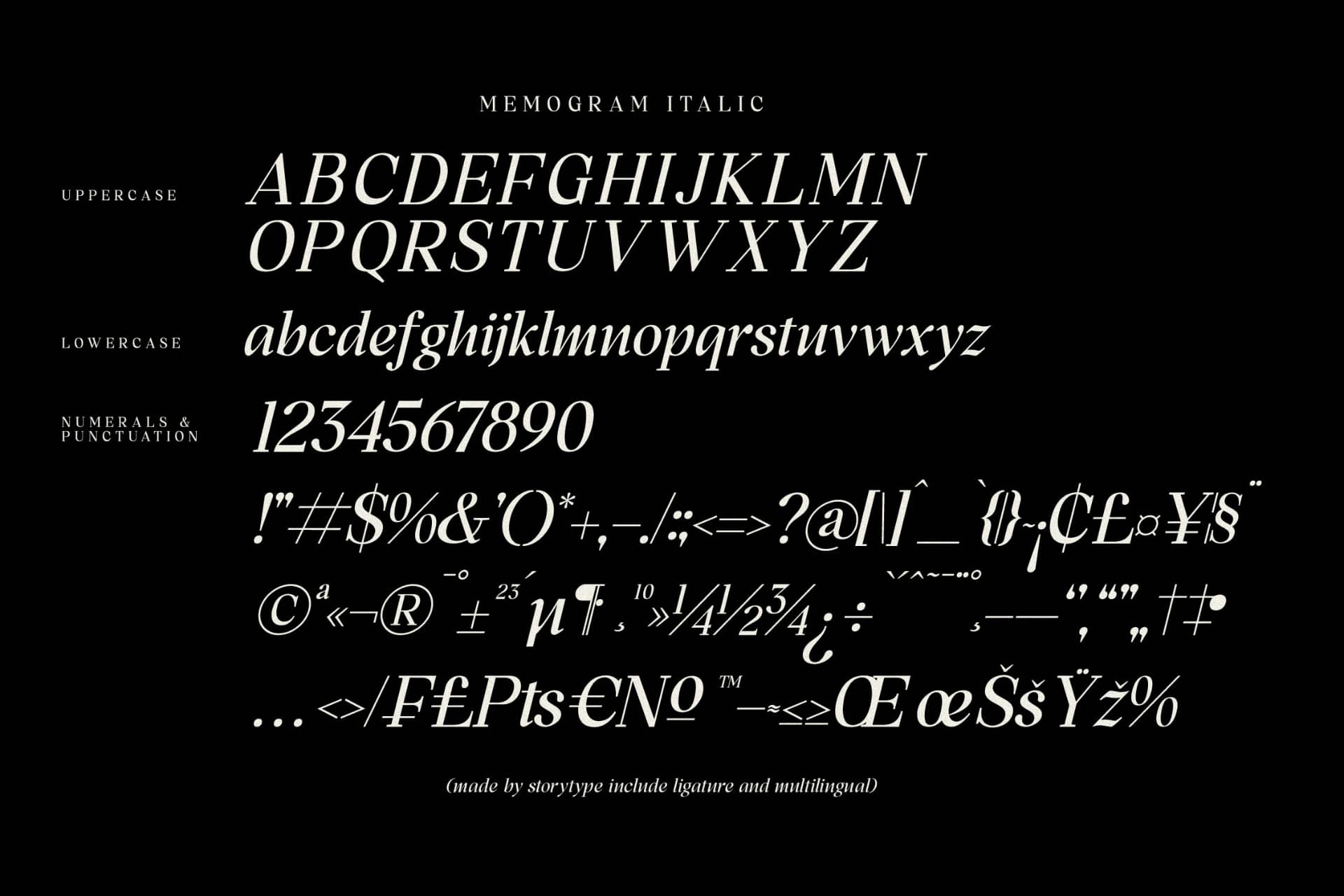 Preview 14 for Memogram - Modern Serif Font