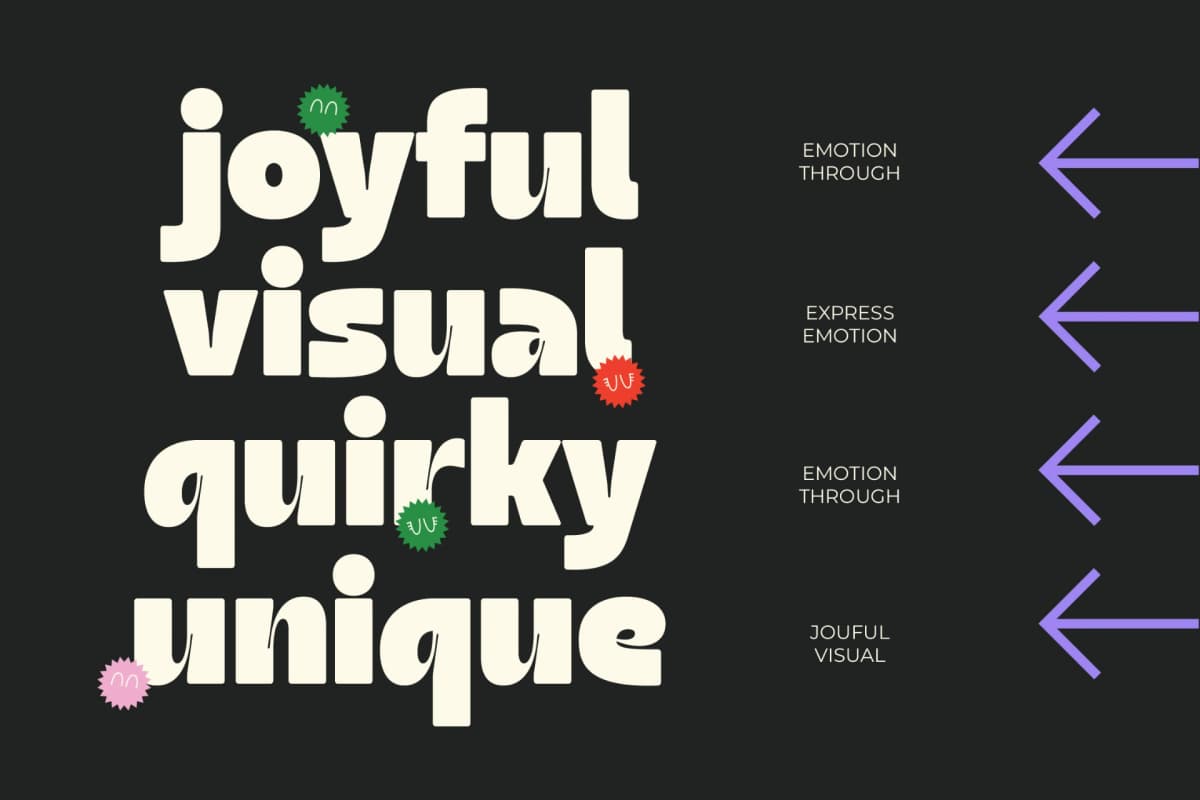 Preview 14 for Magot - Groovy Display Typeface