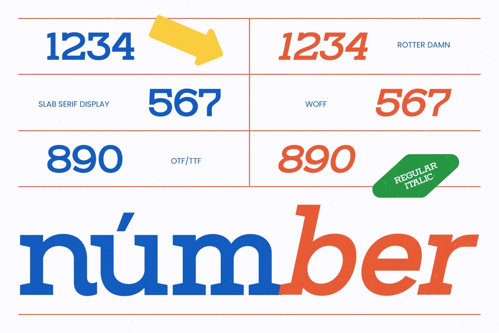 Preview 10 for Rotter Damn – Slab Serif Display