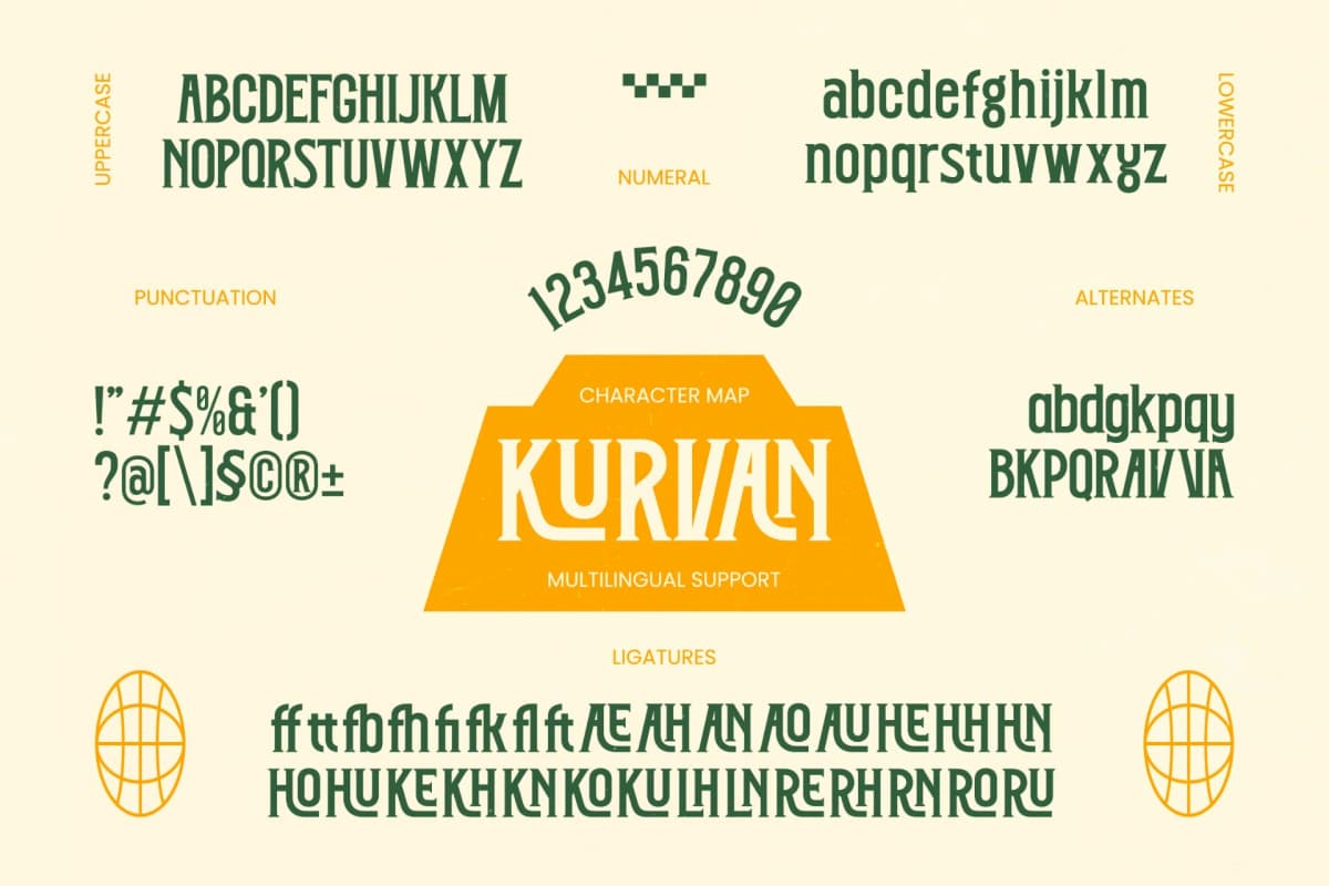 Kurvan - Slab Serif Display font preview 6