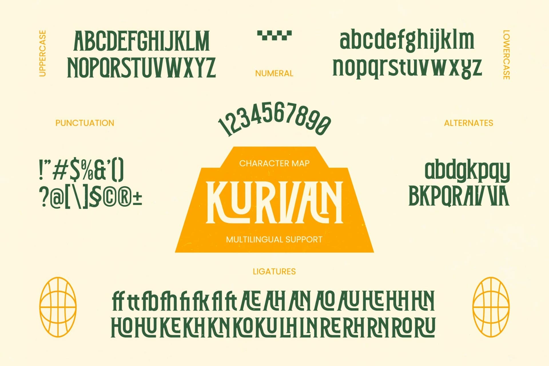 Preview 6 for Kurvan - Slab Serif Display