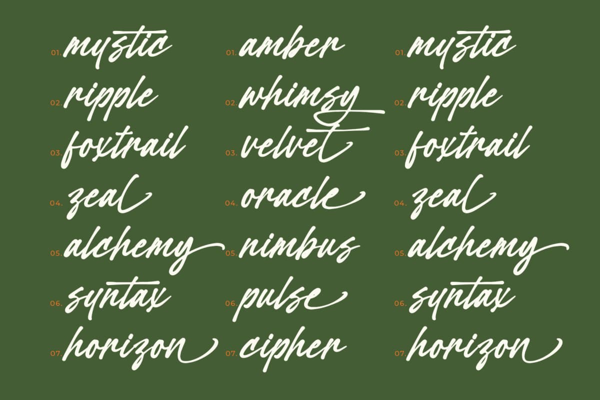 Preview 5 for Welcrast - Elegant Signature Script