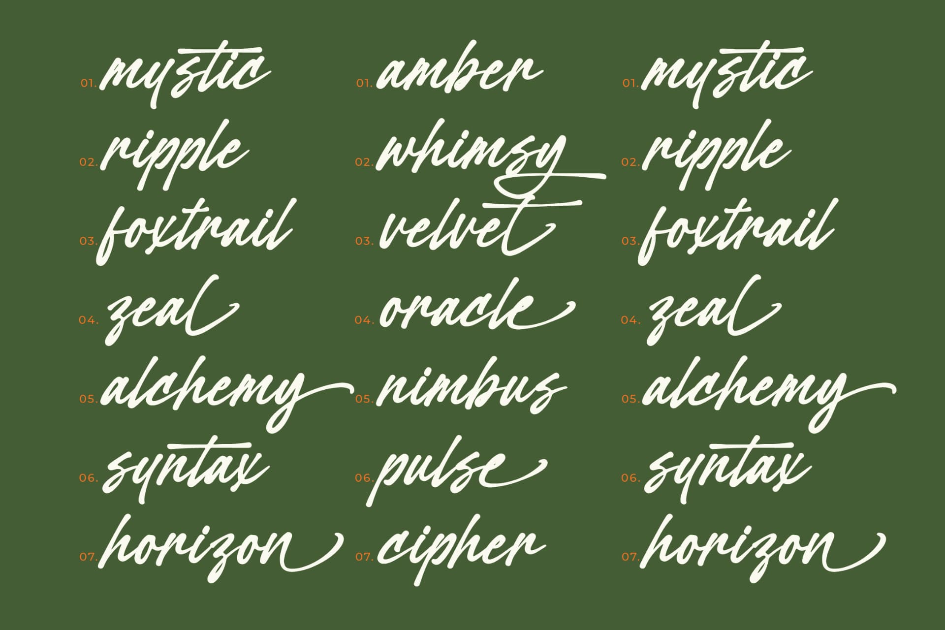 Preview 5 for Welcrast - Elegant Signature Script