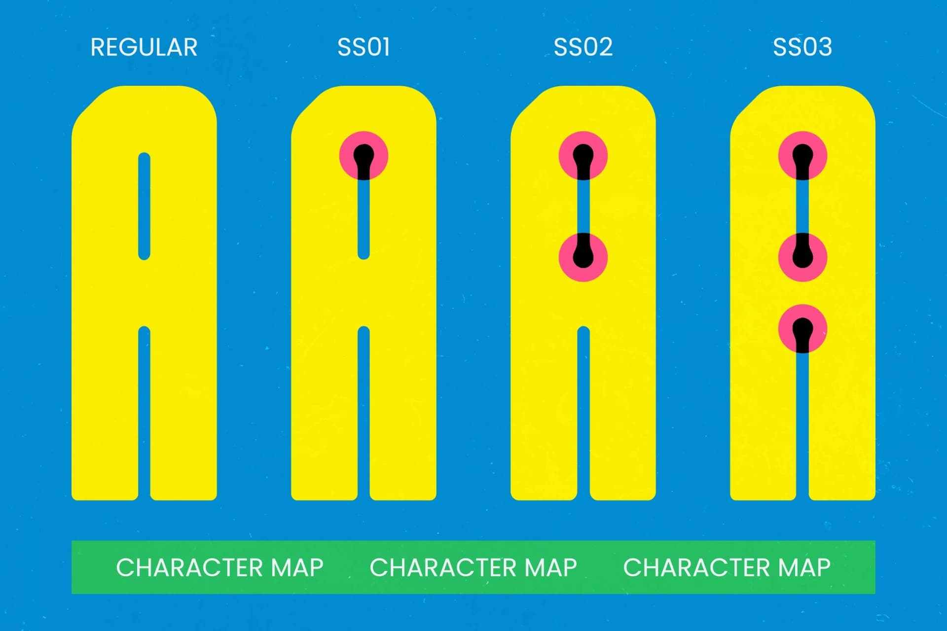 Preview 4 for Refusion – Condensed Sans Serif Display